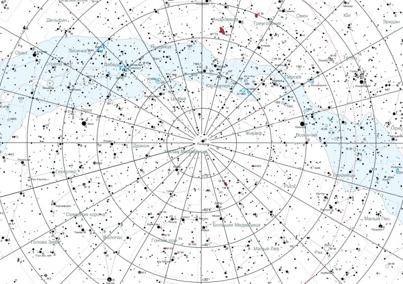 Beginners Star atlas